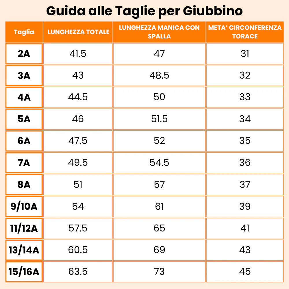 Immagine prodotto 3